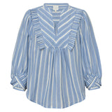 Mee Ane Blouse Light Blue Stripes